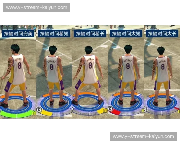 NBAMVP的魅力：从球场到品牌传播的无缝连接